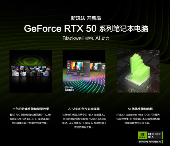 暑假瓦搭子首选，RTX™ 5060助阵ROG魔霸9，助力玩家畅爽上分