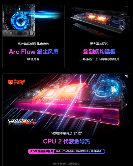 满功耗RTX™ 5060加持，ROG魔霸新锐2025成准大学生游戏本新宠