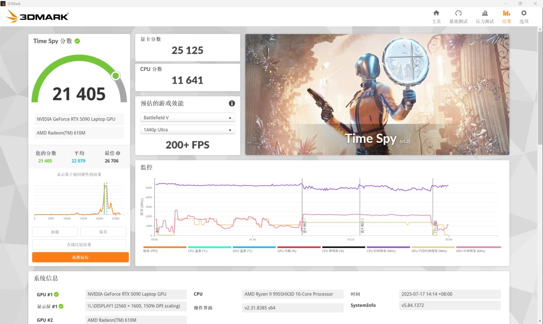 机械革命苍龙16 Ultra评测：锐龙9 9955HX3D+RTX 5090，顶级配置体验千帧游戏