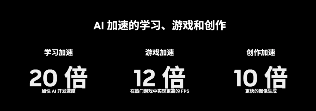 AI赋能加速信息迭代 华硕5070大师显卡革新动力！