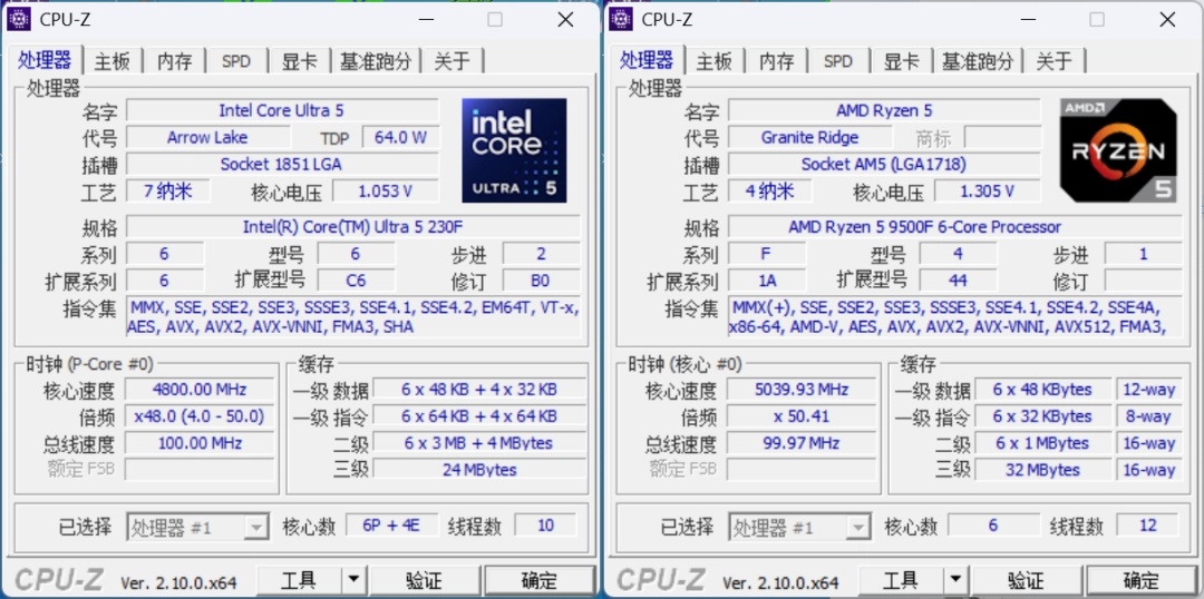 酷睿Ultra 5 230F VS锐龙 5 9500F：全面碾压，更冷静更强劲