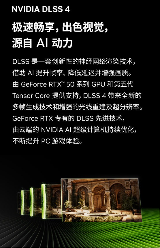 NVIDIA DLSS 4技术大幅提帧 甜品级3A游戏本首选华硕天选6 Pro