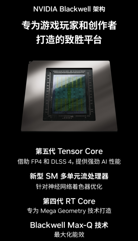 NVIDIA DLSS 4技术大幅提帧 甜品级3A游戏本首选华硕天选6 Pro