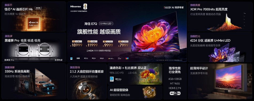 海信E7Q系列电视：以