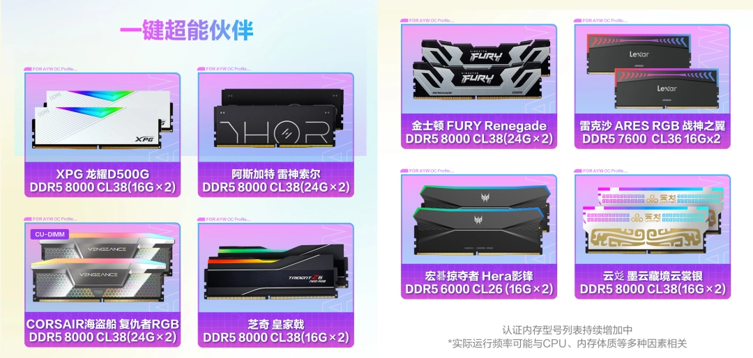 白色超频利器 华硕B850M AYW OC WIFI7 W主板预约！