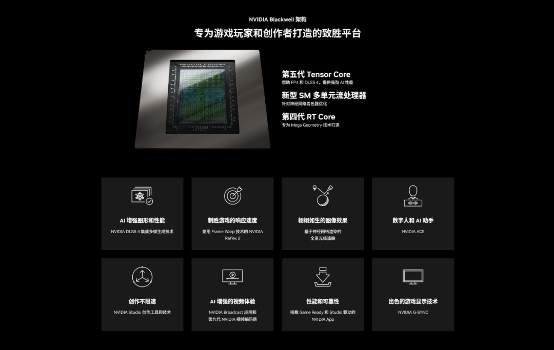 索泰助力2025年GP巅模王首届云南模型比武大会