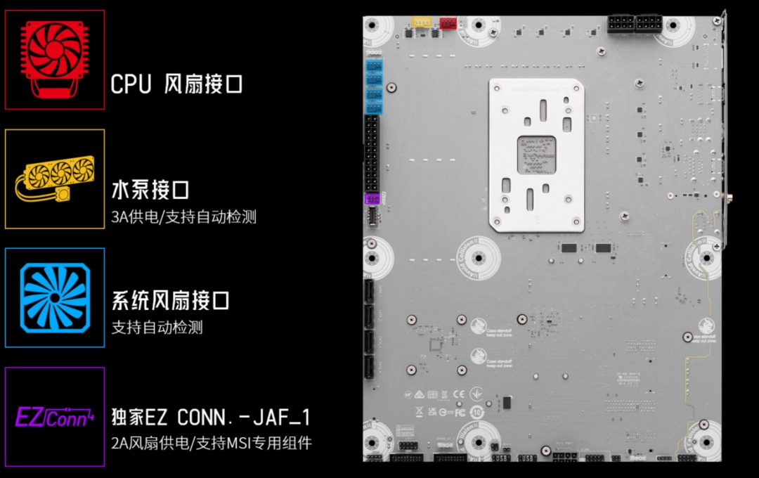 微星B850 GAMING PLUS WIFI PZ背插主板上市，畅享AM5平台