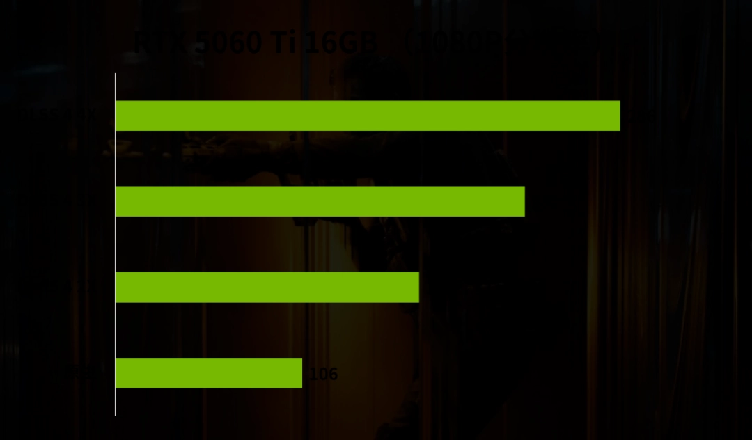 年货大作《使命召唤：黑色行动7》有惊喜，有诚意！