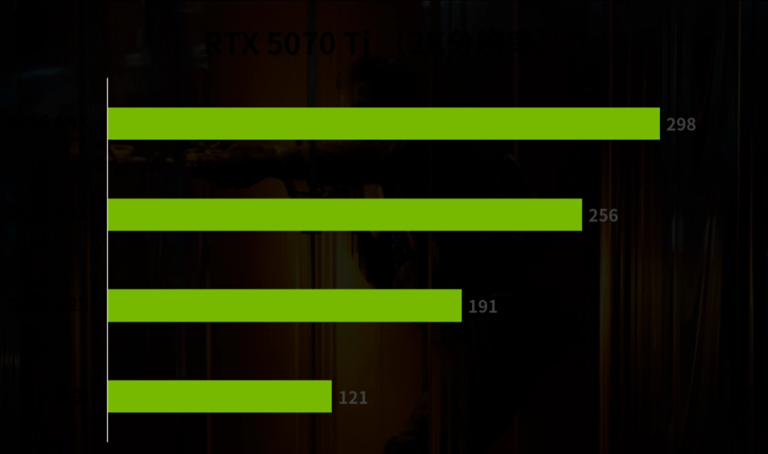年货大作《使命召唤：黑色行动7》有惊喜，有诚意！