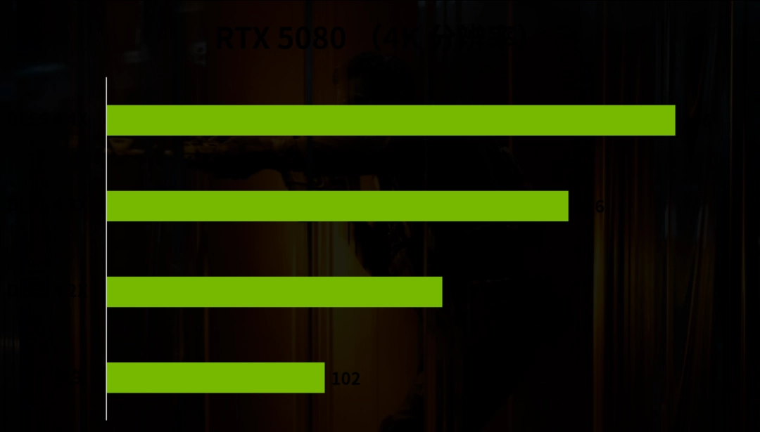 年货大作《使命召唤：黑色行动7》有惊喜，有诚意！