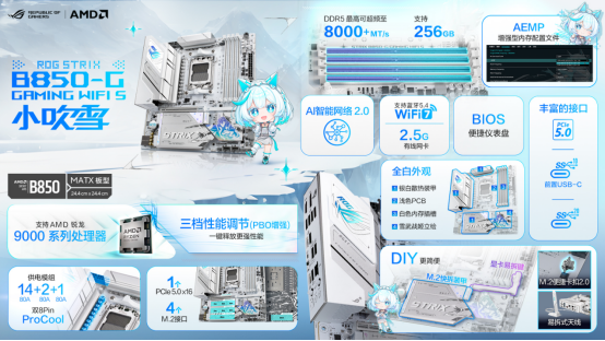 华硕B850重炮手二代WIFI7主板领衔 双12称霸热卖榜