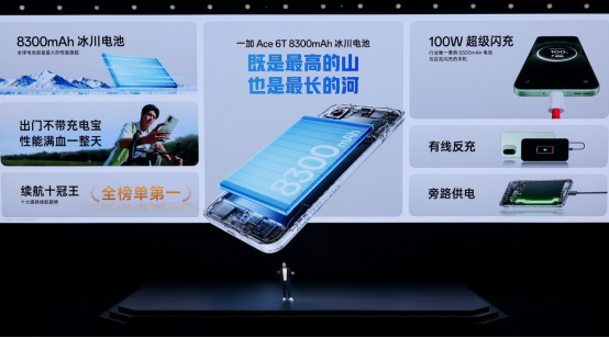 性能旗舰新选择，一加 Ace 6T首销到手价2399元起