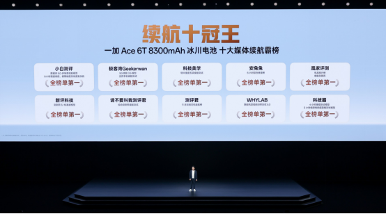 性能旗舰新选择，一加 Ace 6T首销到手价2399元起