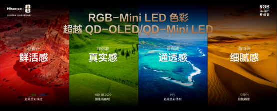 50分钟硬核科普！人民日报为海信RGB-Mini LED电视打call：这创新很中国