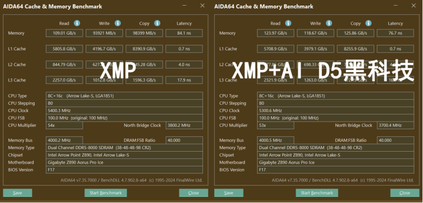 技嘉Z890 AORUS PRO ICE电竞冰雕评测：200S Boost模式加持，285K性能飞升