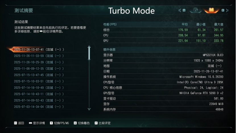 技嘉Z890 AORUS PRO ICE电竞冰雕评测：200S Boost模式加持，285K性能飞升