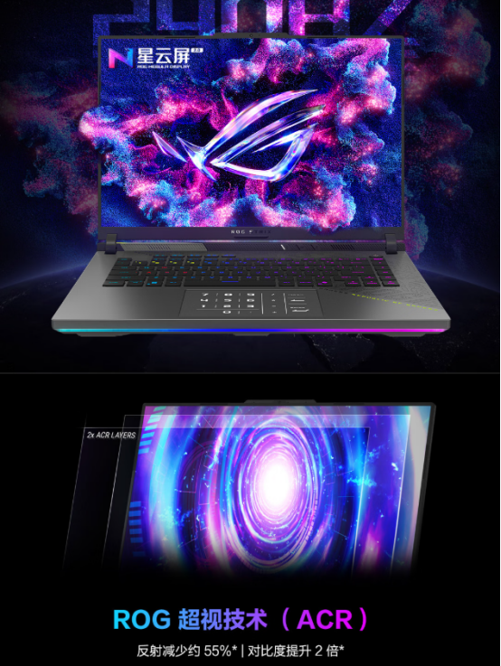 AMD 锐龙 9 9955HX3D移动处理器加持，ROG魔霸9激战《欧陆风云5》