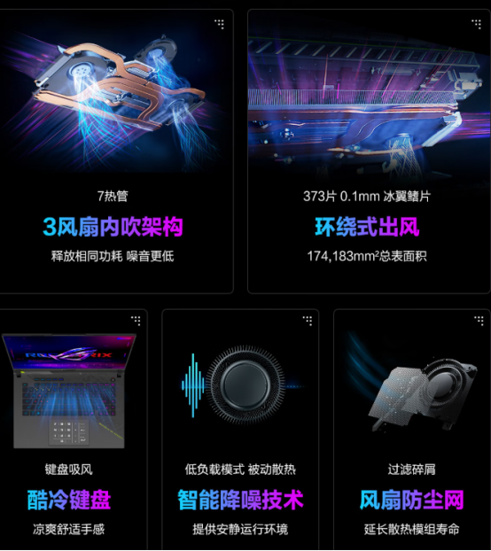 AMD 锐龙 9 9955HX3D移动处理器加持，ROG魔霸9激战《欧陆风云5》