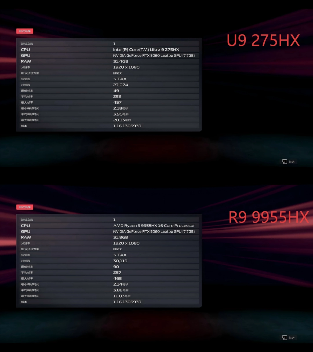 AMD 锐龙9 9955HX与英特尔酷睿Ultra 9 275HX，谁才是玩家的“帧香”选择？