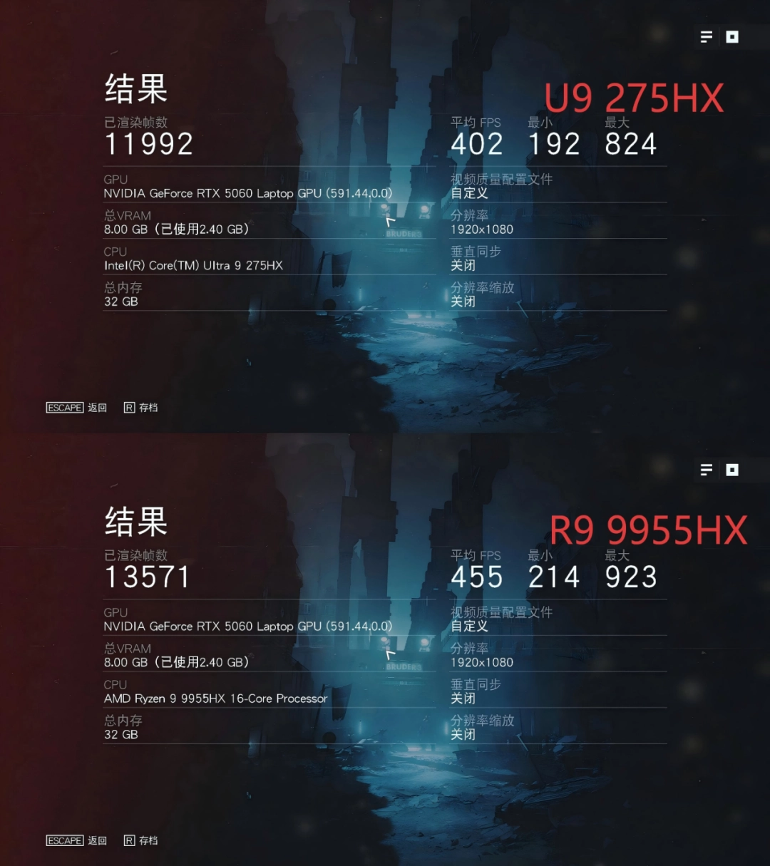 AMD 锐龙9 9955HX与英特尔酷睿Ultra 9 275HX，谁才是玩家的“帧香”选择？