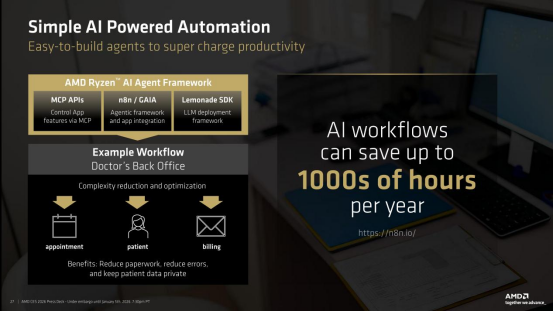在CES 2026上，AMD用多款新品和黑科技领跑AI PC新时代