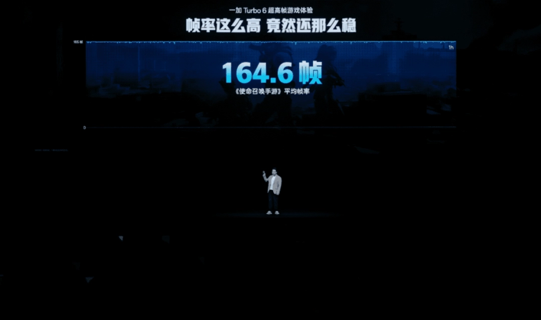 性能强得超标，续航久到离谱！一加 Turbo 6 系列首销优惠价1699元起