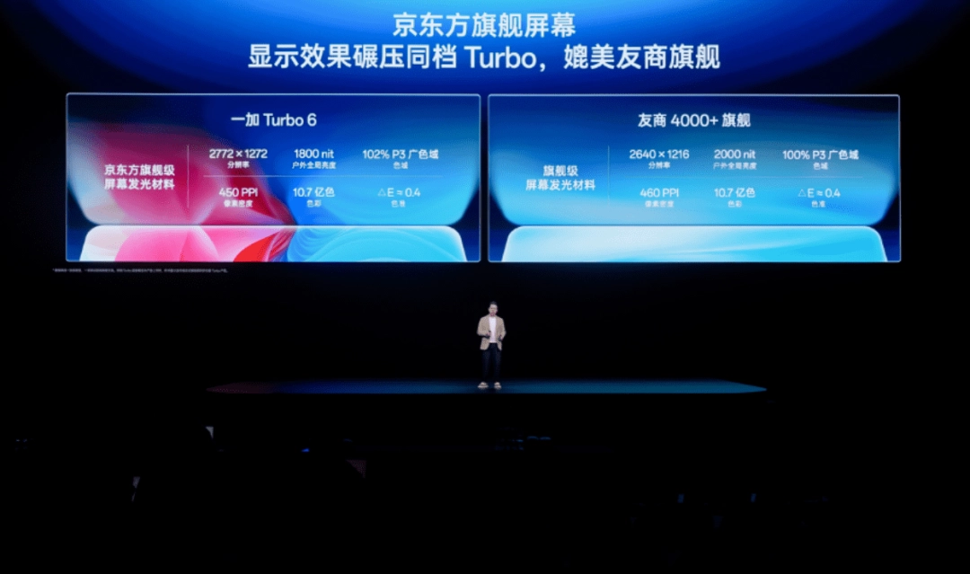 性能强得超标，续航久到离谱！一加 Turbo 6 系列首销优惠价1699元起