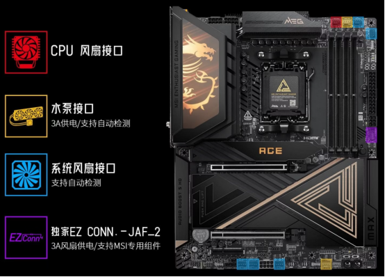 微星MAG X870E ACE MAX战神主板首发，定义AM5平台新标杆