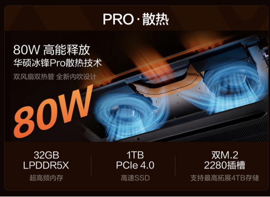 全面换新AMD锐龙AI处理器！华硕AIPC 2026锐龙AI轻薄本家族开启预约