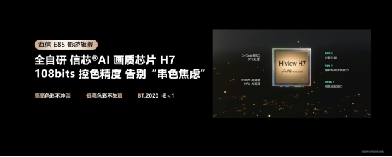 海信发布2026影游旗舰E8S新品，开启RGB-Mini LED换代风暴