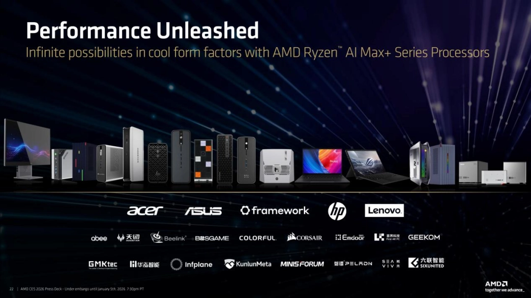在CES 2026上，AMD用多款新品和黑科技领跑AI PC新时代