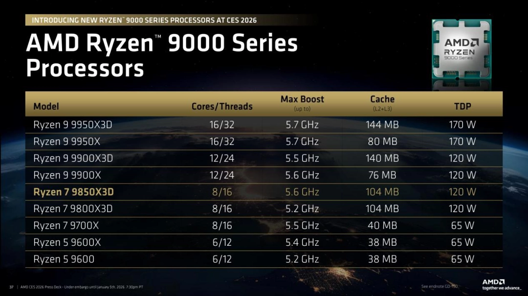 在CES 2026上，AMD用多款新品和黑科技领跑AI PC新时代