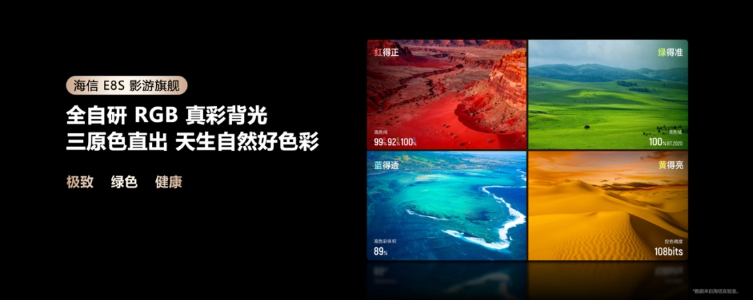 海信发布RGB-Mini LED影游旗舰E8S，配备《影之刃零》定制游戏模式