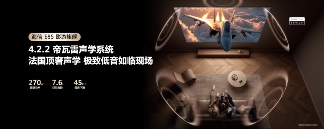 海信发布RGB-Mini LED影游旗舰E8S，配备《影之刃零》定制游戏模式