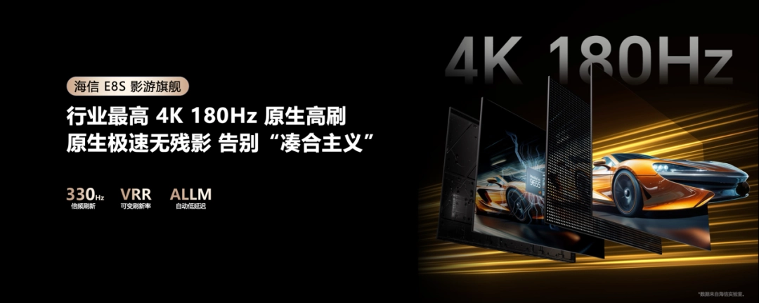 海信发布RGB-Mini LED影游旗舰E8S，配备《影之刃零》定制游戏模式