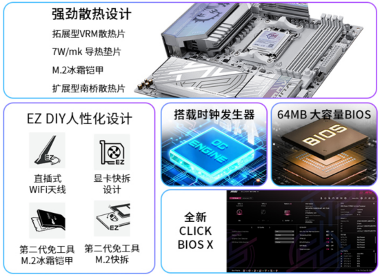 微星MPG B850M EDGE TI MAX WIFI主板上市：银白刀锋，性能与颜值兼具