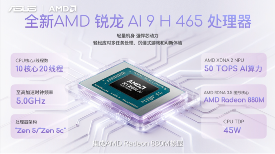全线首发搭载AMD锐龙AI处理器，华硕重磅发布下一代AI PC全能本产品阵容！