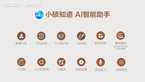 全线首发搭载AMD锐龙AI处理器，华硕重磅发布下一代AI PC全能本产品阵容！