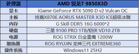AMD 锐龙7 9850X3D首发评测：站在巨人的肩膀上更快更强