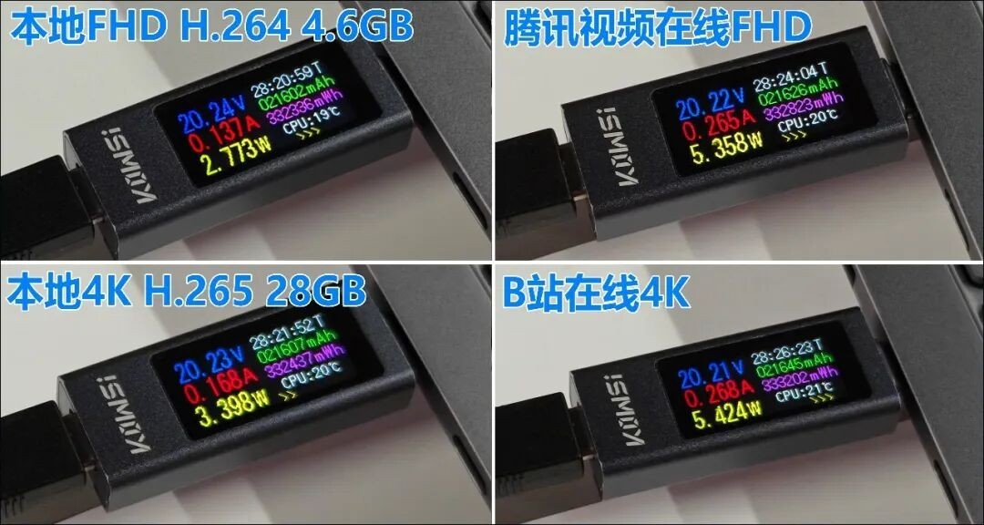 超能打 超长续航 还超安静! 酷睿Ultra X9 388H创造三大奇迹