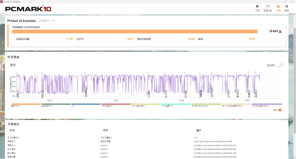 完美轻薄本成了！英特尔第三代酷睿Ultra X9 388H性能首测