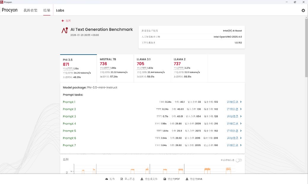 完美轻薄本成了！英特尔第三代酷睿Ultra X9 388H性能首测