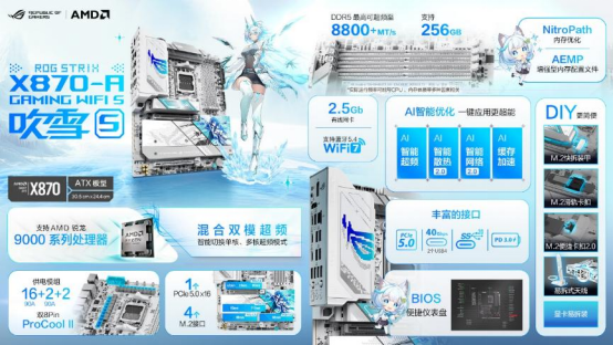 用华硕X870E/X870主板打造9850X3D硬核主机