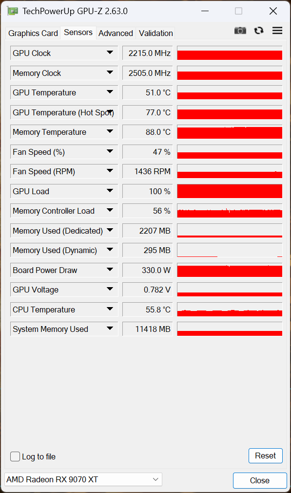 性能与价格全方位匹敌RTX 5070 Ti？RX 9070 XT才是当之无愧的4K游戏首选！
