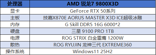 《遗忘之海》试玩：支持DLSS 4和路径追踪的航海“搜打撤”，有没有搞头？