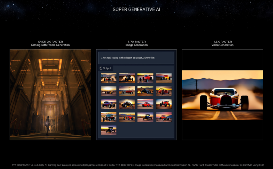 FLUX.2提升图形生成质量！华硕显卡助能创意实现