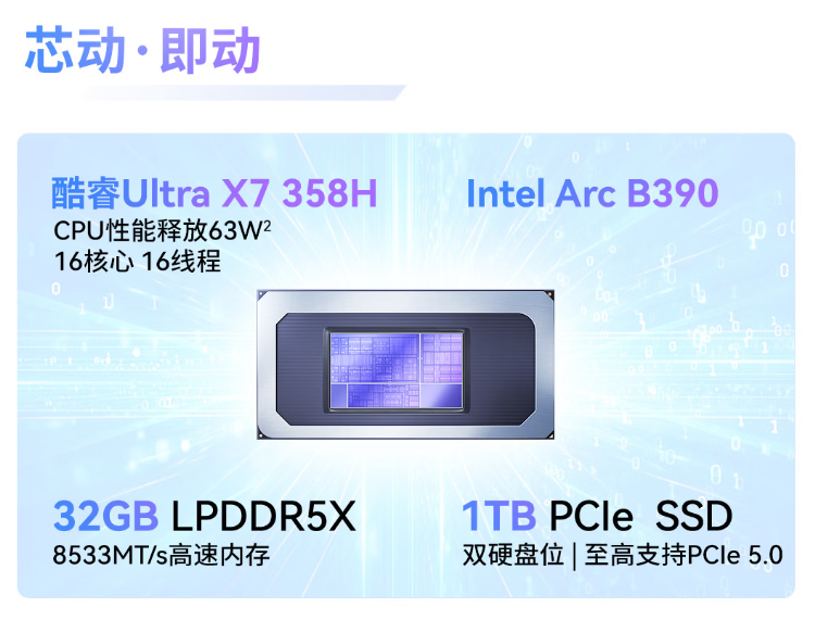 2026笔记本哪款好？联想小新Pro16 GT AI元启版