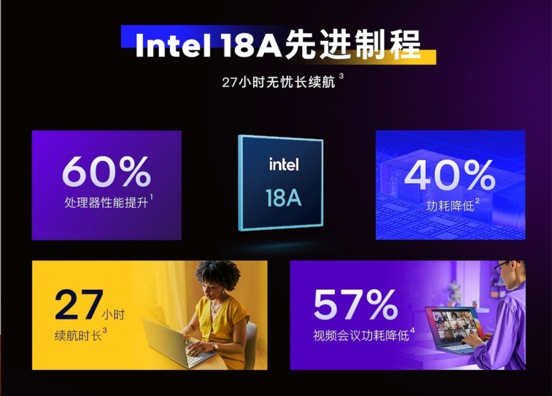 2026笔记本哪款好？联想小新Pro16 GT AI元启版