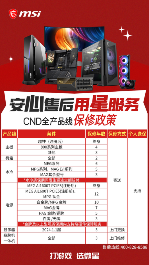 微星全面升级售后保修政策，延保+个人送保服务再上新台阶