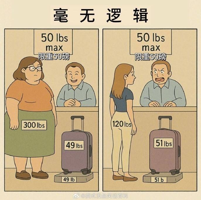 3DM輕松一刻第1454期 今天主角不是新娘是攝影師